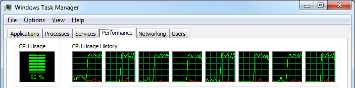 cpu-load-at-stress-test